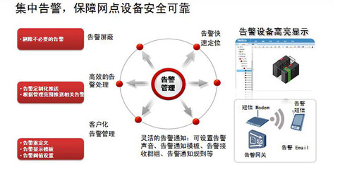 微型智能機房 計算機網(wǎng)絡(luò)工程的設(shè)計與施工新范式